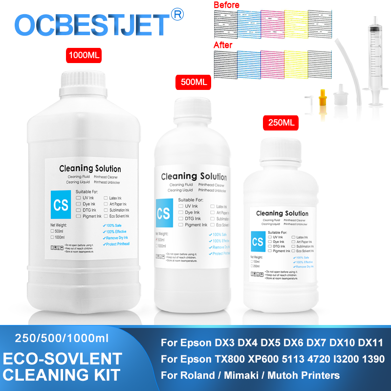 Print Head Cleaning Kit - Eco-Solvent Ink Cleaning Solution For Epson/Roland/Mimaki/Mutoh