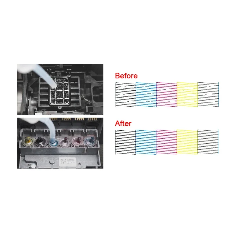 Eco-Solvent Ink Cleaning Solut - Print Head Cleaning Kit 评论和价格