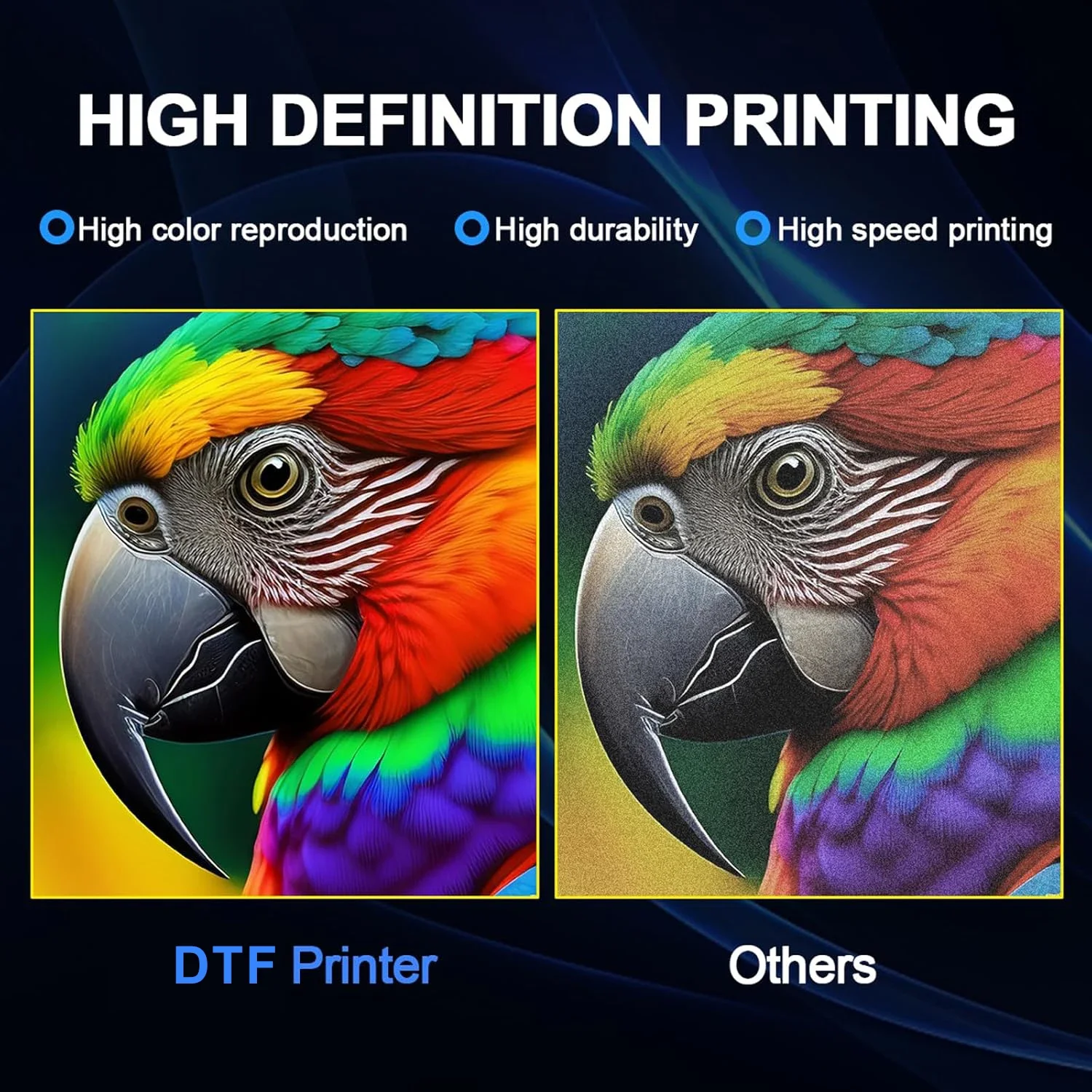 A3 60cm XP600 I3200 Printhead  - Commercial Printing Products 评论和价格