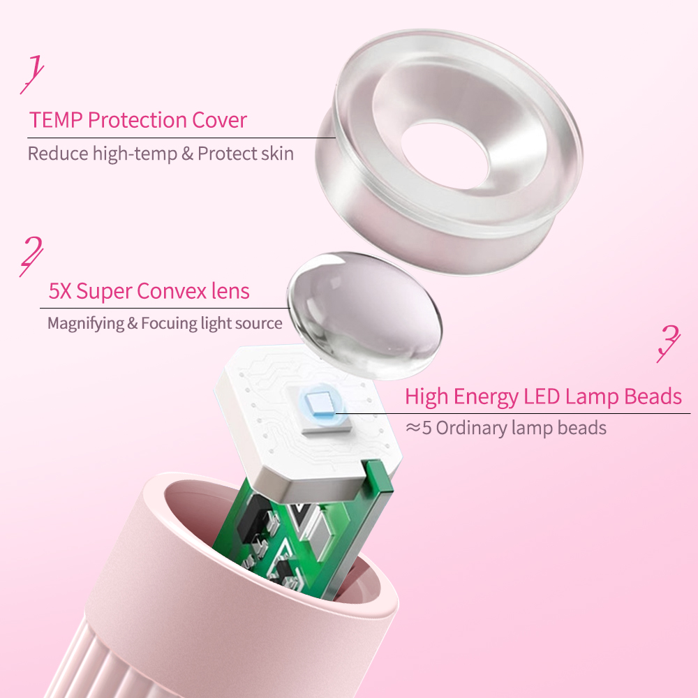 Professional LEDUV Nail Lamp M - Exposure Unit Uv 评论和价格
