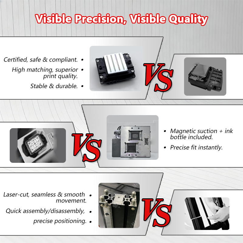 Easy to Use Wall Printer Verti - Commercial Uv Printing 评论和价格