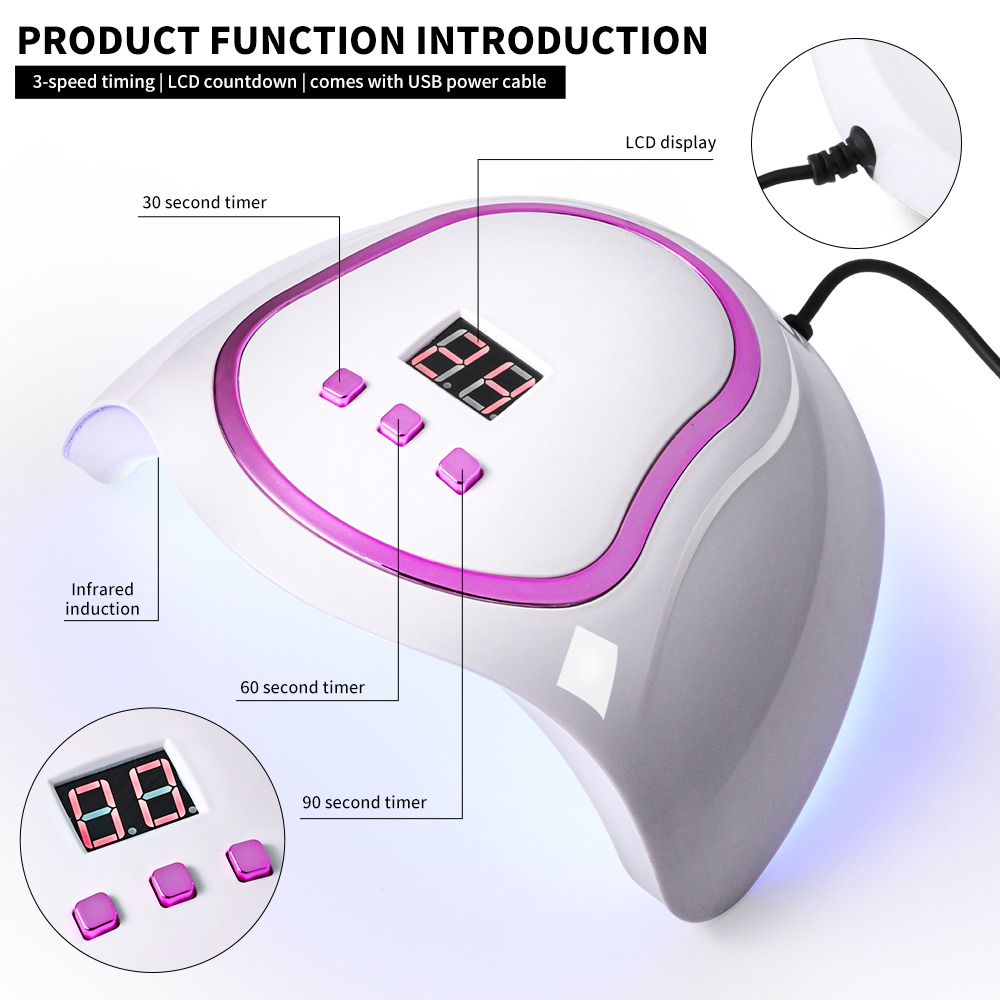 Professional UV LED Nail Lamp  - Exposure Unit Uv 评论和价格